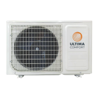 Ultima Comfort EXP-30PN